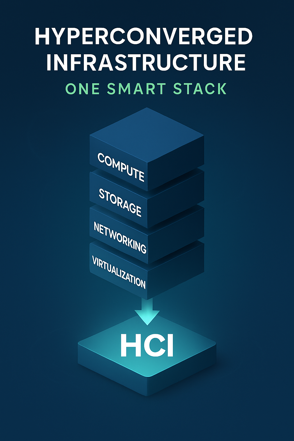 benefits-hyperconverged